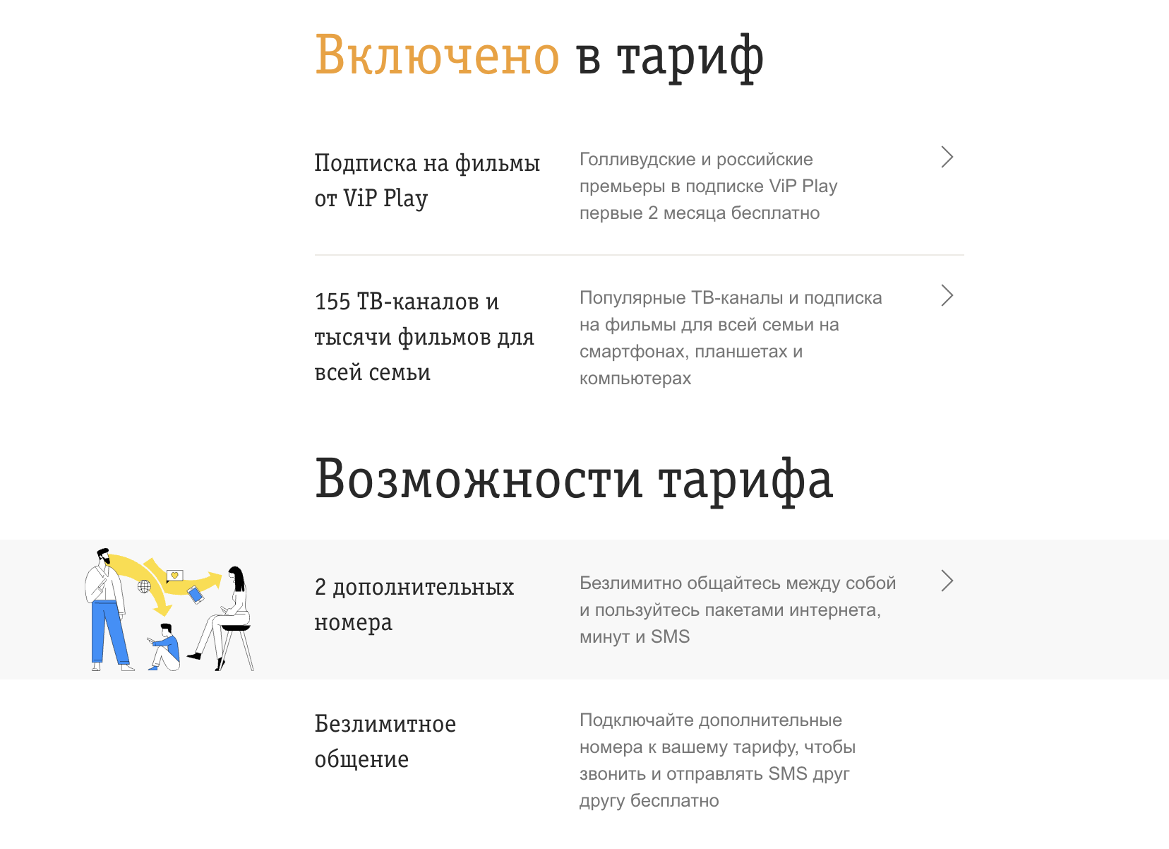 тариф билайн Близкие люди 3 что входит