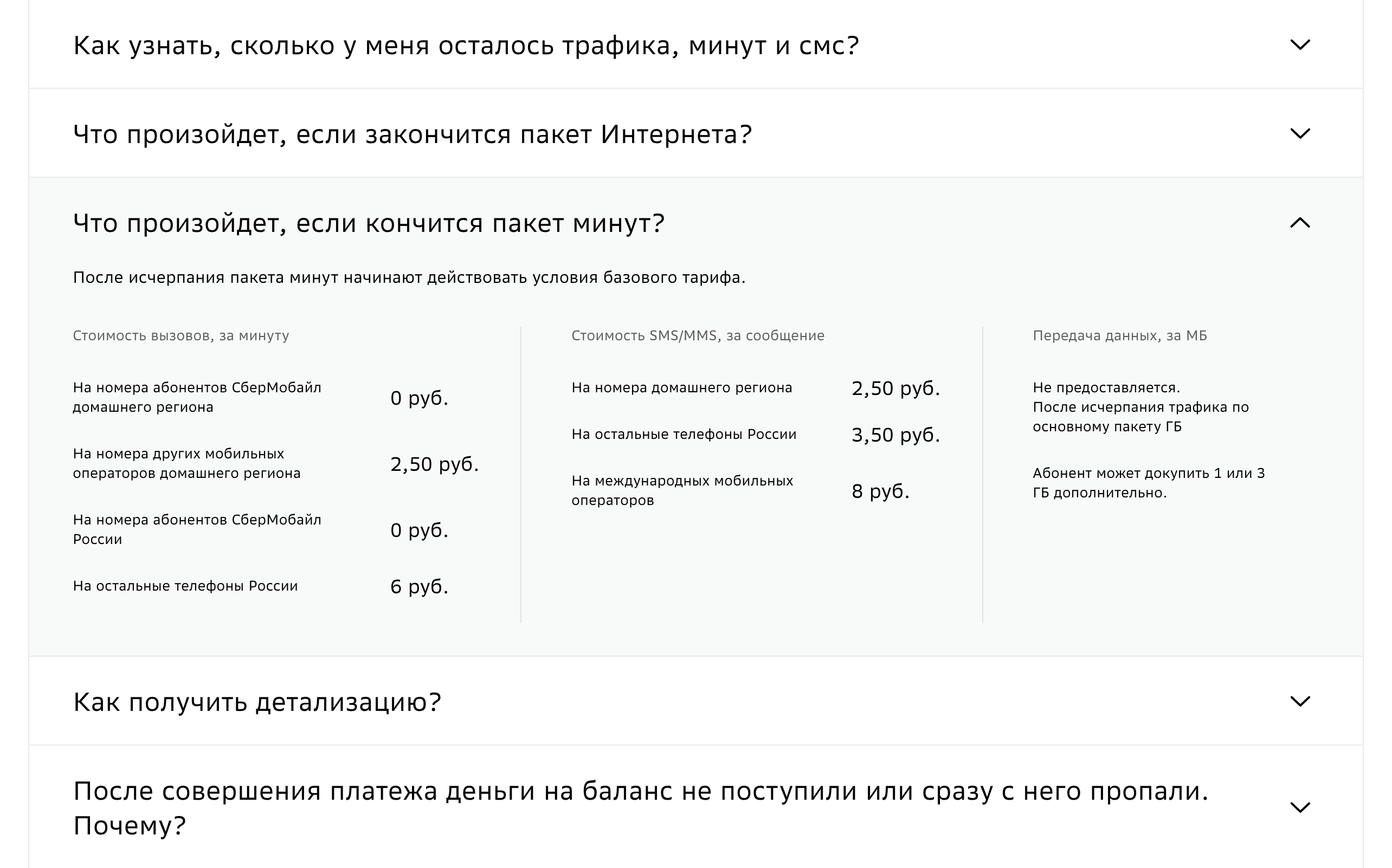 Как отключить ежемесячный пакет услуг в СберМобайле: все способы пошагово