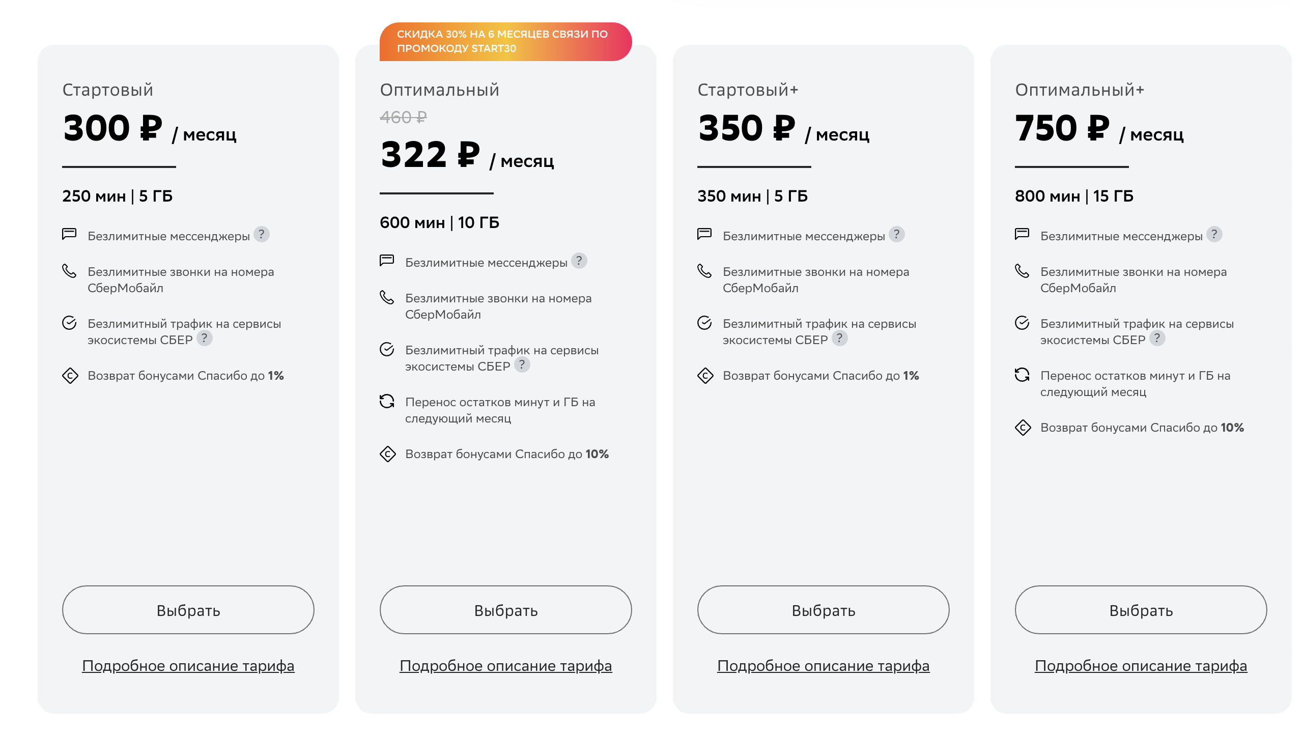 Как подключить пакет интернета на СберМобайл: инструкция пошагово, условия