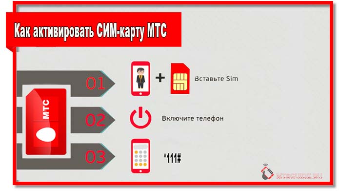 Как активировать СИМ-карту МТС